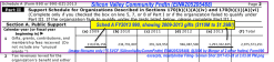 5 SVCF (SiliconValleyCommFndtn) EIN#205205488, @2006 by Merger of 2 other fndtns) Form990 excerpts, mostlyInitial Filing- Screen Shot 2017-03-28 at 3.03.08&nbsp;PM