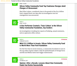 cf SVCF @ Chronicle of Philanthropy|Turmoil at [SVCF] Rept Series (Emmet Carson + Loetjens step down over bullying) (see my 2 foldrs Mar,July 2017 on SVCF) ~~2018July12{was a}Thurs