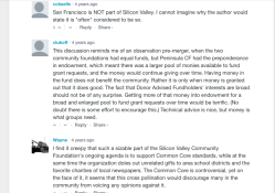 cf SVCF @ Chronicle of Philanthropy|Turmoil at [SVCF] Rept Series (Emmet Carson + Loetjens step down over bullying) (see my 2 foldrs Mar,July 2017 on SVCF) ~~2018July12{was a}Thurs