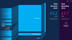 Screen Shot 2018-07-06 at 2.05.00&nbsp;PM