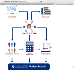 Screen Shot 2018-07-06 at 2.18.47&nbsp;PM