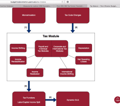 Screen Shot 2018-07-06 at 2.28.43&nbsp;PM