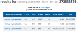 STARTUP EDUC FUND (990finder screwup Startup Experiatice) EIN#273533876 ((Sched-R to SVCF, Zuckerberg, Sandbg, Chan, 2011ff, supports SVCF) FY2015 up to Sched I~~2018July13&nbsp;FRI