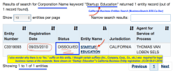Startup [colon] Education (Calif Business Entity Search, Basic + Level 2 results) ~~ 2018Aug01 Wed @ 10.41.56&nbsp;PM