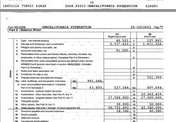 EIN#205253663 (Beneficial State fka One Pacific Coast fka ONECalifornia (2006ff, Salvador Menjivar thru-out, downtoan Oakland, Shares ofRelated to ONECALIFORNIA Bancorp | cf&nbsp;TidesSupport