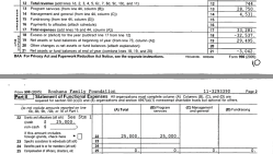 Rouhana Fam Fndtn (NYLegal Domicile) PO BOX 29903 SF (cf TidesFndtn, related) EIN#113293390, Yrs 2005, 2008 etc (WmRouhanaJr=ChickenSoupforTheSoul Entertainmt LLC + much more)&nbsp;2