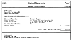 Rouhana Fam Fndtn (NYLegal Domicile) PO BOX 29903 SF (cf TidesFndtn, related) EIN#113293390, Yrs 2005, 2008 etc (WmRouhanaJr=ChickenSoupforTheSoul Entertainmt LLC + much more)&nbsp;4