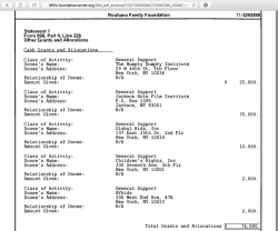 Rouhana Fam Fndtn (NYLegal Domicile) PO BOX 29903 SF (cf TidesFndtn, related) EIN#113293390, Yrs 2005, 2008 etc (WmRouhanaJr=ChickenSoupforTheSoul Entertainmt LLC + much more)&nbsp;6