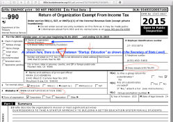 STARTUP EDUC FUND (990finder screwup Startup Experiatice) EIN#273533876 ((Sched-R to SVCF, Zuckerberg, Sandbg, Chan, 2011ff, supports SVCF) FY2015 up to Sched I~~2018July13&nbsp;FRI