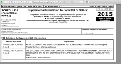 STARTUP EDUC FUND EIN#273533876 (Sched-R to SVCF, Zuckerberg, Sandbg, Chan, 2011ff, supports SVCF) FY2015 SCHEDs O + R etc (not I)~~2018July13 FRI @ 6.03.57 PM&nbsp;00013