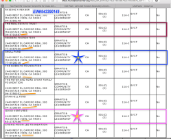 Startup Education Inc FY2011 (2010=Initial) – 104M from SVCF, Look at Investmts Other Assets Sched D! +Smaller Grantee than FNF (Fndtn 4 Newark’s Future) Educ’nReformNow (EIN#20368