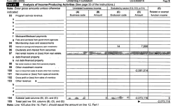 Underdog Ventures, Inc (FY2003, YEDec)(now in NY, 2001ff, EIN#030368814, David Berge, Drummond Pike + 2 more (4 images) ~~~ SShots 2018Aug22 Wed @4.56.06 PM&nbsp;3