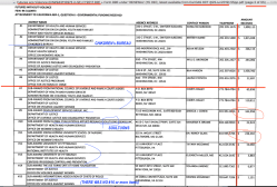 Futures w|o Violence (EIN#943110973 in SF) FY2017 YEDec) RRF+Form990 under ‘RENEWAL’ (latest ℅ Cal OAG RCT) ~~22 Sshots, 23Jun2019 Sun PST @Screen Shot 2019-06-23 at 9.43.31 AM&nbsp;22