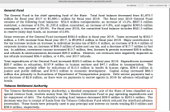 IOWA CAFR YEJune2018, re Tobacco Settlement Authority + Collections Fund (incl 1 news report of $49’5M rece’d in 2019) ~~Screen Shot 2019-06-08 at 3.24.56 PM