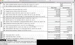 NGA CBC Form 990 FY2016 (YEJune2017) from Foundation Center, as viewed ~~Screen Shot 2019-06-15 at 6.55.32&nbsp;PM