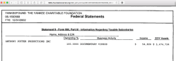 YANKEE CHARITABLE FNDTN 990s 2006, 2002 (EIN#061590568,GregGunderson) Mystery Unravelled –see AnthonyPotterProdux has 2 difft BusIDs Here, #0175787 LastRept2013 WmHCAMPBELL CPA 26 NAUBUC AVE GLASTONBURY 2019July23 PST @1.59.15&nbsp;PM