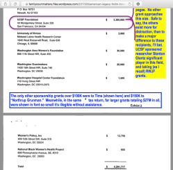 AmericanLegacyFoundation (now ‘TruthInitiative’) FY2002 (YEJun) EIN#911956621 as pdf’d July30,2017 (AND maybe Posted soon after) 13 sshots~~13Sshots|NewPost ~~2019Aug07 Wed PST @1.12.53 PM&nbsp;13