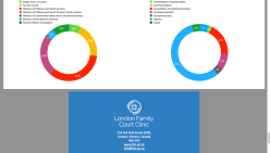 LFCC.on.ca (LondonFamilyCourtClinic|1974ff) Webshots incl AFCCconnex, Ldrs, ‘Financials’ (sic), Custody-Access Srvcs |CPsychs are|DanielT Ashbourne, KimberlyHarris, Joyce__? ~~22 imgs~019Oct11 FRI PST @6.07.39 PM&nbsp;8