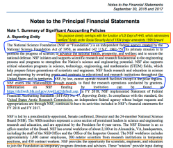 NSF Natl Science Fndtn FY2018 AFR (MDA, Notes), some Awards, Its ‘Wall’Mural & History (SeeAlso VannevarBush in re Clark C Apt + the HHS) ~~48 imgs (so far!)~019Oct13 SUN PST @1.04.14 PM&nbsp;3