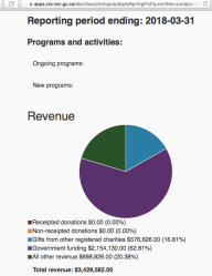 Screen Shot 2019-10-19 at 3.52.22&nbsp;PM