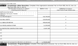 WellesleyCollege IRS Form 990 FY206(YEJune) Excerpts (I copied table live, Header NS) ~~2019Oct4 FRI PST @4.17.15&nbsp;PM