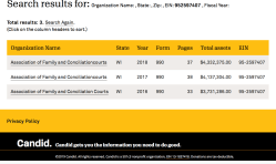 AFCC EINSearch (EIN#952597407) at Candid.org shows why NameSearch dn bring up FYE2017 or 2018! (Clean Copy, Difft Wordwrap)~~>Imaged 2019Nov24 Sun PST @3.48.19&nbsp;PM