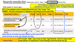 AFCC EINSearch (EIN#952597407) at Candid.org shows why NameSearch dn bring up FYE2017 or 2018! ~~>Imaged 2019Nov24 Sun PST @3.34.32&nbsp;PM