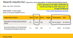 AFCC NameSearch (its EIN# is 952597407) at Candid.org brings up older return only ~~> Screen Shot 2019-11-24 at 3.32.35&nbsp;PM