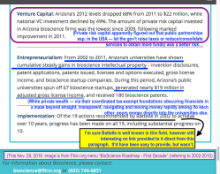 AZ BioScience (LGH Post)-FLINN.org |School of MBB _ misc images ~~ 3 SShots 2019Nov29 FRI PST @12.39.28&nbsp;PM