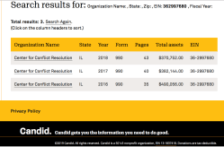 CCRChicago.org, Center for Conflict Resolution, EIN#36-2997680 at Candid ~~>Viewed 2019Nov23Sat PST @9.18.27&nbsp;AM
