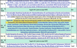 LGH|FCM TOC2019 (Publ Aug5, updated Nov4) OCT additions only~~2019Nov3 Sun PST @4.33.36&nbsp;PM