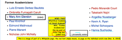 PASS (Pontifical Academy of Social Sciences) Wiki ‘Former Academicians’ (Red just means Wiki has no associated page on him or her) ~ Screen Shot 2019-11-08 at 12.39.43&nbsp;PM