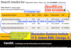 RSI Resolution Systems Institute in IL (EIN#461068004) ~~Searched 2019Nov23 Sat PST @1.55.14 PM