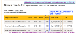 AEFonline.org |Ohio, EIN# 341747398, 1993ff it says| Yrs FY2015 ($1.0B) thru 2017 ($2.0B) (website claims now $3B) Form 990s Candid.org Table ~~ SShot 2019Dec05 Thu PST @1.41.34&nbsp;PM