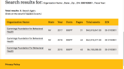 cf Cummings Entities | CFBH (establ FY2004? EIN# 300163951, showing rapid increase in assets btw FY2015-2016 – in RENO NV ~~SShot 2019Dec08 Sun PST @2.28.36&nbsp;PM