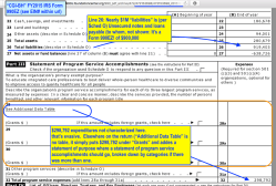 cf Cummings Entities | CGI-BH, Initial Form 990EZ (YeDEC, 2015) EIN#472153698 ~ 2019Dec08 Sun PST @12.02.20&nbsp;PM