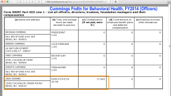 CFBH (EIN#300163951) ~ Cummings Fndtn for Behavioral Health, 990PF FY2014 (Officers, CEO LindaGoddard ExDir ½time, $17.4K)~ SShot 2019-12-08 at 2.32.26&nbsp;PM
