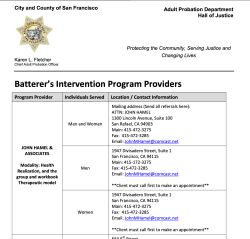 CityandCountyof ‘SF Batterer’s (sic) Intervention Program Providers’ (Adult Probatn Dept) (undated, shows John Hamel & Associates at the top)S Shot 2020June24 Wed PST @ 6.23.50&nbsp;PM