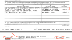 CASAforChildren.org | (context|Baltimore) National-CASA-Ass’nn-FY2018(YE Dec) EIN# 911255818, $9M of $12.5M is Gov’t, Domicile WA, 1984ff,- Form990 (Public) ~~11 SShots (See also pdf & nearby FS Excerpts) ~ 2020July6 Mon PST @2.20.11 PM&nbsp;5