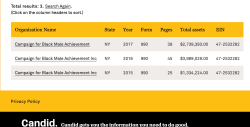 CBMA (EIN# 47-2532282, Dec2014ff, Campaign for Black Male Achievemt, NY) Candid’org search results ~~Screen Shot 2020-07-01 at 2.09.14&nbsp;PM