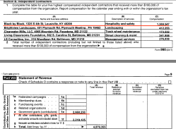 Waterfront Partnership of Baltimore, Inc (EIN# 203682821, 2005ff), Gross Receipts $5.6M, Govt Grants $2.6M (!) Subcontracted $1.2M to a KY-based OH firm, Latest Form 990, FY2017 (YE June) Screen Shot 2020-07-07 at 1.24.10&nbsp;PM